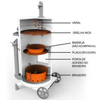 Grillex Drum Smoker