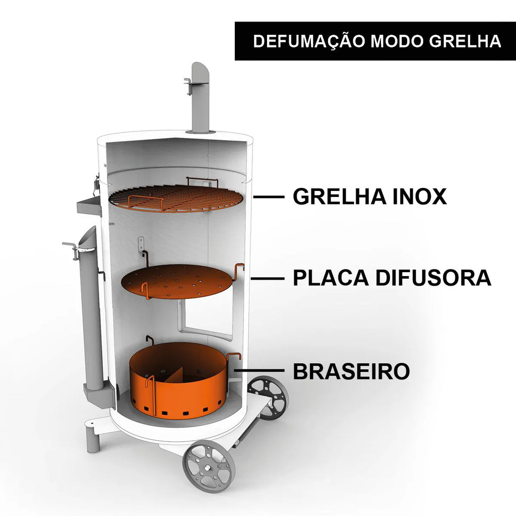 Grillex Drum Smoker